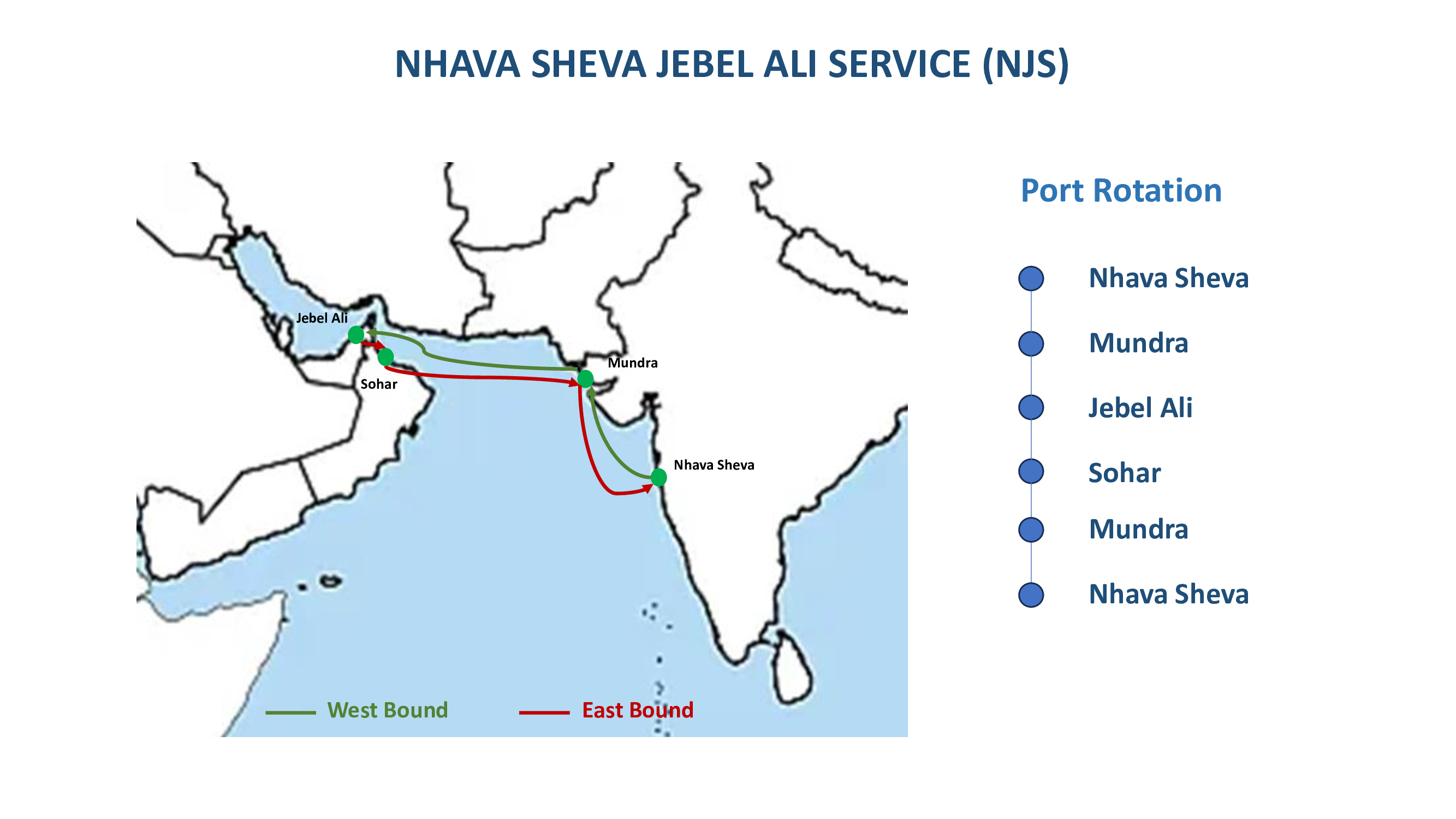 NHAVA SHEVA - JEBEL ALI SERVICE